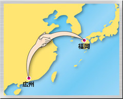 友好都市
